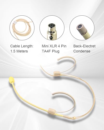 Double Earset Over Headworn Mic for Shure Wireless System Only for Shure Wireless System