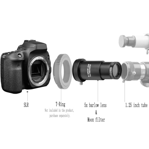 1.25-Inch Telescope Eyepiece Set with Barlow and Filters Astronomy Eyepiece Set