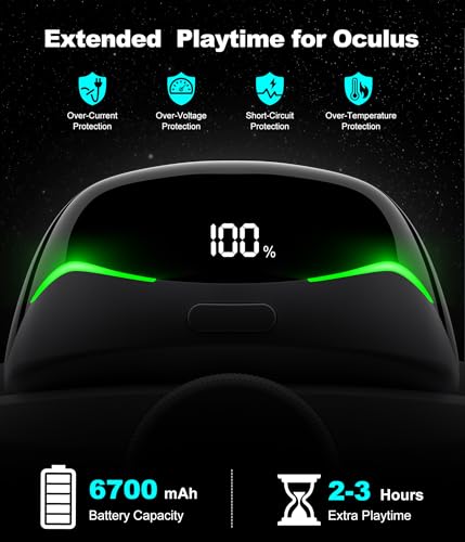 Head Strap for Meta Quest 3S/3/2 with Upgraded Soft Cushion Pad & 2x6700mAh Battery, – Adjustable Comfortable Lightweight VR Headset Strap, Extended 4-6Hrs Gameplay