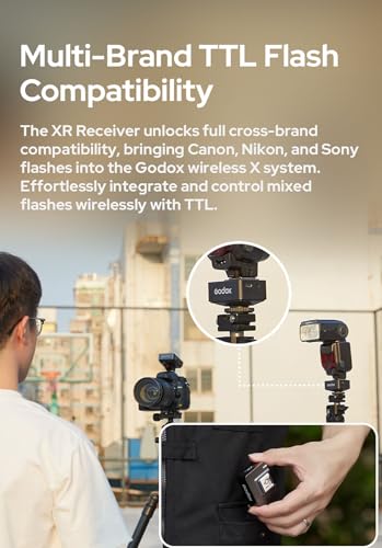 Godox XR Wireless Flash Receiver for Canon, for Nikon -Upgrade of godox X1R, 2.4G TTL HSS Trigger with Built-in Lithium Battery, Wireless Sync Remote Flash Receiver for Camera XR-C XR-N with Brush XR for Canon for Nikon