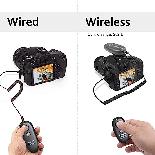 AODELAN Camera Remote Control, Wireless Shutter Release for Sony a6000