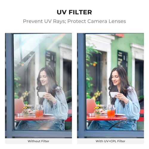 K&F CONCEPT 77mm UV CPL Lens Filter Kit Protection Filter Set