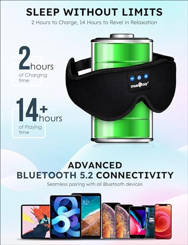 MUSICOZY Sleep Headphones Bluetooth 5.4 Headband Breathable 3D Sleeping Headphones, Wireless Eye Mask Sleep Earbuds for Side Sleepers Women Office Air Travel Cool Tech Gadgets Unique Gifts, Pack of 2