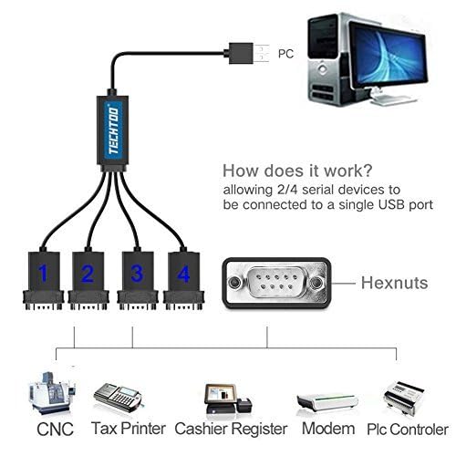 TECHTOO 4 Port Professional FTDI CHIP USB to RS232 Serial Cable DB9 Serial Adapter Converter 9-Pin Male to Male with Hexnuts (W/Hexnuts, 4 RS232 Port) W/Hexnuts