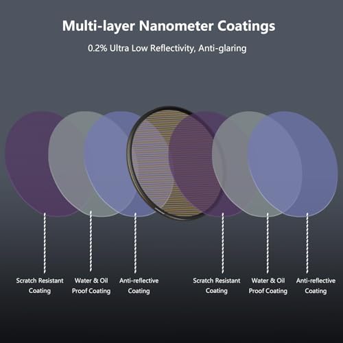 82mm Variable Gold Streak Filter, Special Effects Lens Filter 82mm