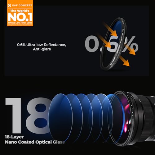 K&F CONCEPT 52mm Variable ND Lens Filter ND2-ND400 (1-9 Stops) Ultra Slim