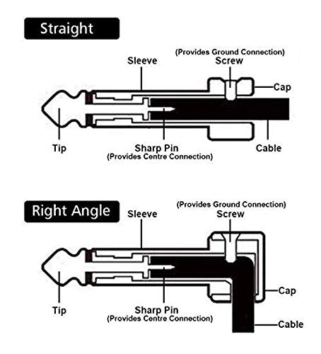 [AUSTRALIA] - 20 Pieces Solder-Free Solderless 1/4" Connectors Guitar Effects Patch Cables 