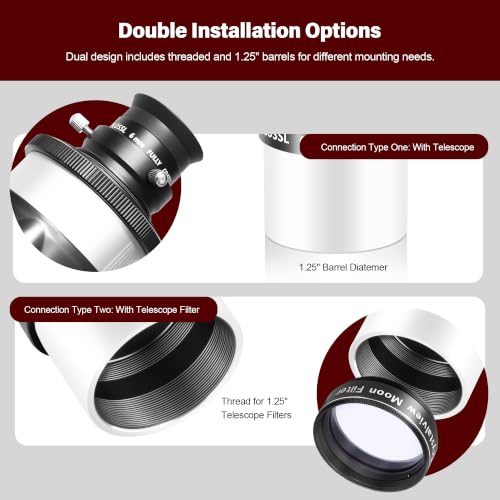 Astromania Telescope Eyepiece Set, 3 Pics Plossl Eyepiece 1.25" 6 12.5 20mm 6/12.5/20mm