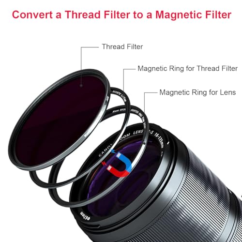 Kase 77mm Magnetic Lens and Filter Adapter Ring Kit - Convert 77mm Screw-in Thread Filter to Magnetic, Ultra-Thin & Aluminum Alloy