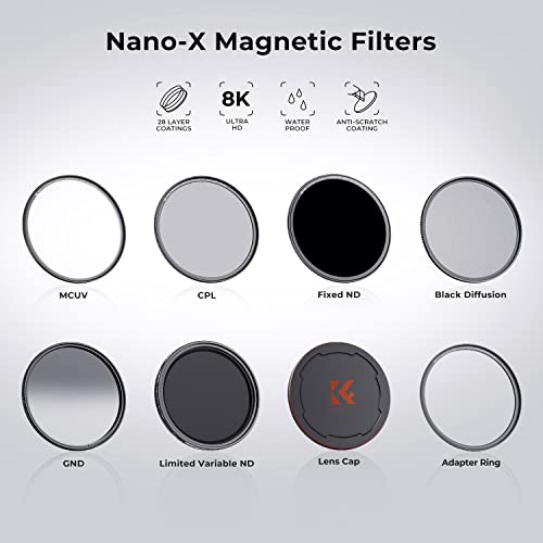 K&F CONCEPT 67mm Magnetic MC UV Lens Protection Filter + Lens Filter Cap
