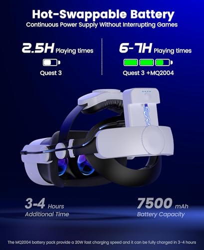 VR Waist Belt Battery Pack for Meta Quest 3S/3/2, 12000mAh