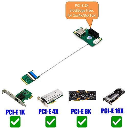 NGFF (M.2) Key A/E to PCI-E Express X1+USB Riser Card with High Speed FPC Cable
