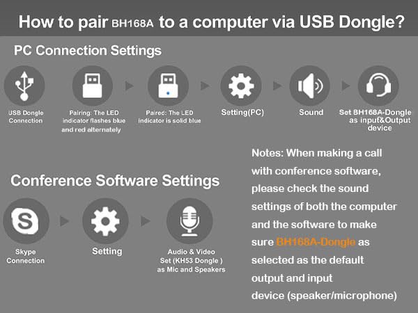 Bluetooth Headset with AI Noise Cancelling Microphone, V5.3 Wireless Headphones with USB Dongle, Charging Station, Microphone Mute Switch, Wireless Headsets for Work Black