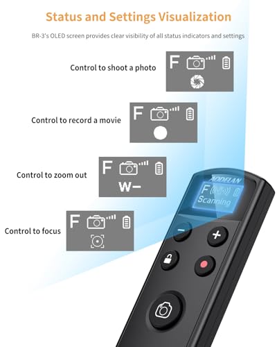 Aodelan for Fujifilm Camera Wireless Rechargeable Remote Control Update Black Remote for Fujifilm