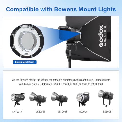 Godox EazyFlow Mini Softbox 40cm*40cm/15.7in*15.7in with Diffuser Grid 15.7in*15.7in