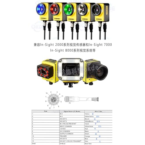 24V Power IO Cable for Cognex in-Sight DataMan, Keyence IV3, Baumer, MicroHAWK Sensor Camera, M12 A-Coded 12 Pin Female to Flying Lead 10m 10 m Straight