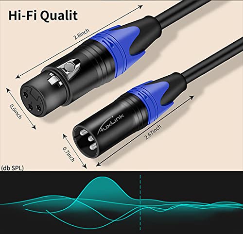 25ft XLR Cable 2 Pack - Balanced Speaker & Microphone Cable for Microphones, Speakers, Radio Stations 25 Ft 2 Pack