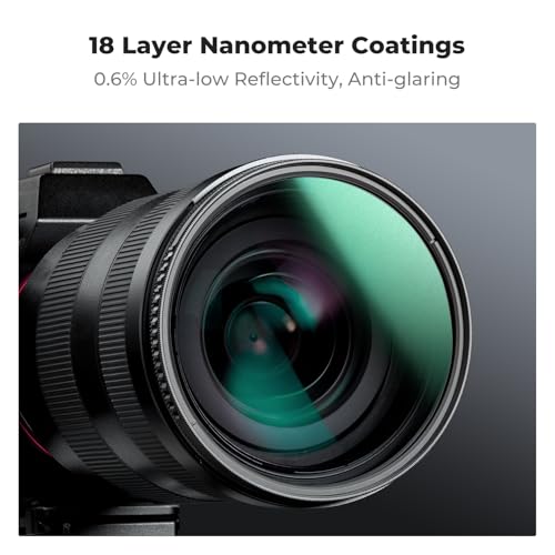 K&F CONCEPT 58mm Black Diffusion 1/4 + Polarizing Filters Set (2PCS)