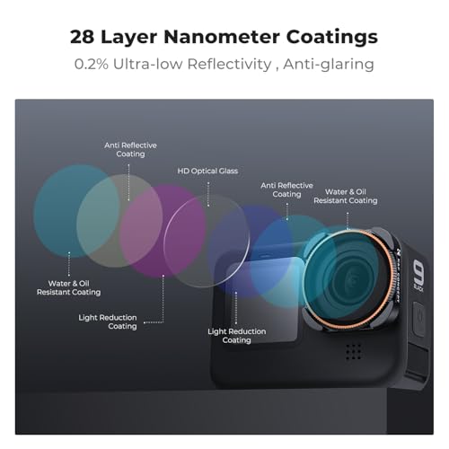 K&F CONCEPT ND CPL Filter Set for GoPro Hero 13 Black