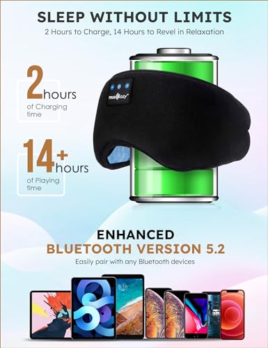 MUSICOZY Sleep Headphones Bluetooth Headband Sleeping Headphones Sleep Mask, Wireless Music Sleeping Headphones for Side Sleepers Men Women Travel Cool Tech Gadgets Unique Gifts Boys Girls, Pack of 2