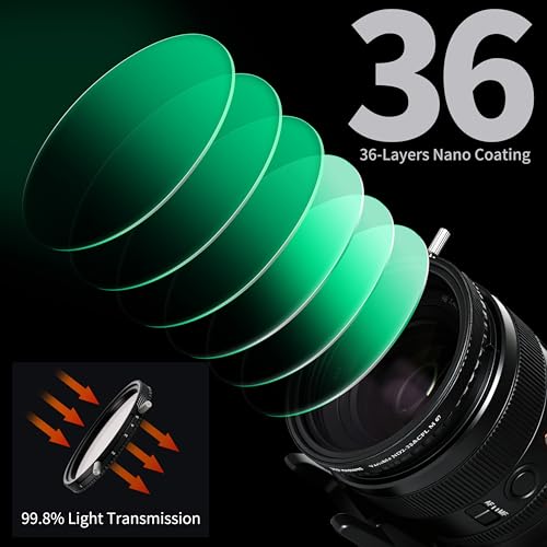 2-in-1 82mm ND2-ND32 Variable ND &CPL Filter for Camera 82 VND-CPL
