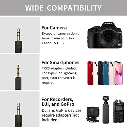 SGC-600 Universal Shotgun Mic for Camera & Phone, 3.5mm with Shock Mount