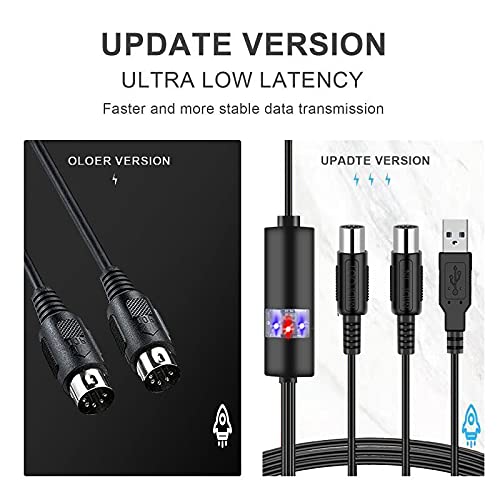 USB MIDI Cable-Upgrade Professional MIDI to USB in-Out Cable Adapter Converter Connect Piano Keyboard to PC/Laptop for Editing&Recording 2M(6.5FT) (Black) Black