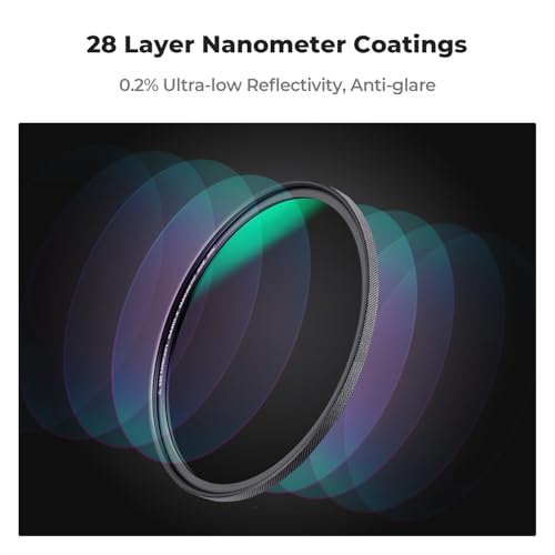 K&F CONCEPT 62mm Magnetic ND8 Lens Filter+Magnetic Basic Ring+Lens Cap