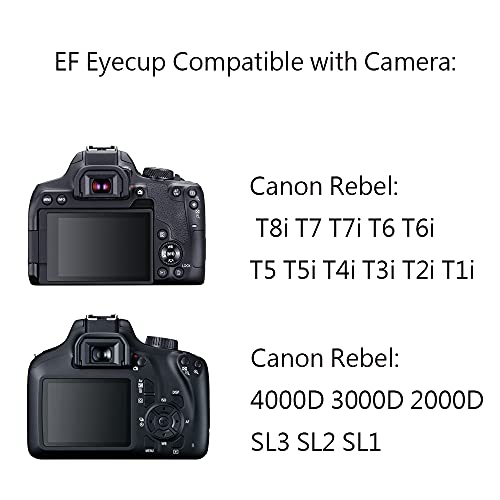 2000D Eyecup Viewfinder for Canon Rebel 2000D 4000D SL3 SL2 T8i T7 T7i