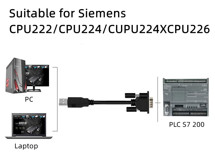 USB Programming Cable for Siemens PLC S7 200 and Touch Screen, for 6ES7901-3DB30-0XA0 Replacement (S7 200+Touch Panel)