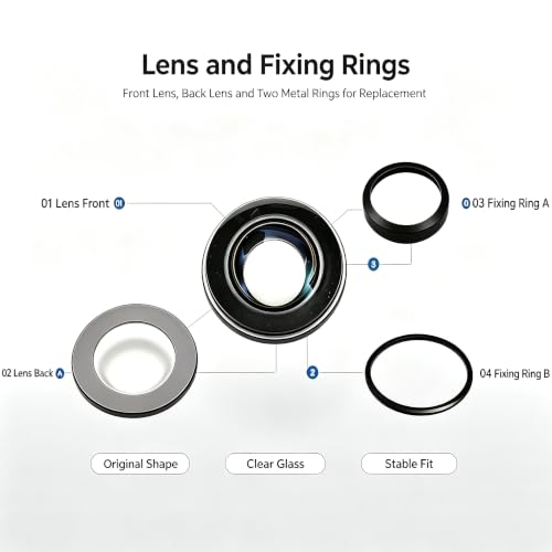 Koulele Camera Lens for DJI Osmo 360 Panoramic Action Camera Black Circular Frame with Protective Glass (2pics Lens+Tools new) 2pics lens+tools new