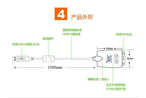 UTEK UT-890A 5ft 1-Port USB to RS-485/422 Serial Converter with ESD Protection