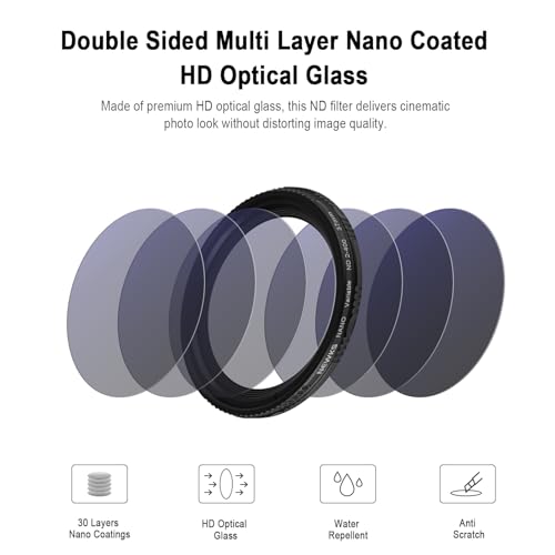 NEWKS 62mm MRC Variable ND Filter ND2-ND400, Neutral Density Adjustable ND Filter (0.3 to 2.7,1 to 9 Stops), No X Cross/Optical Glass/30 Layer Nano Coated/Ultra Slim/Water Repellent/Anti Scratch