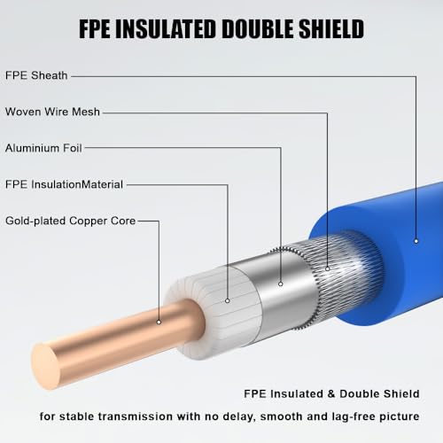 Alvin's Cables 12G HD SDI Video Coaxial Cable BNC Male to Male for 4K Video Camera 1M 1m/3.3ft Blue