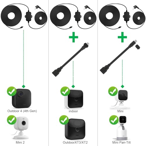 50ft Weather Resistant Power Adapter for Blink Mini 2,Blink Outdoor 4 (4th Gen)(3rd Gen)/Mini,No Need Charger Head,IP67 Waterproof Flat Power Cable with Extra Type C to Micro USB Adapter Black 1Pack 50 FT