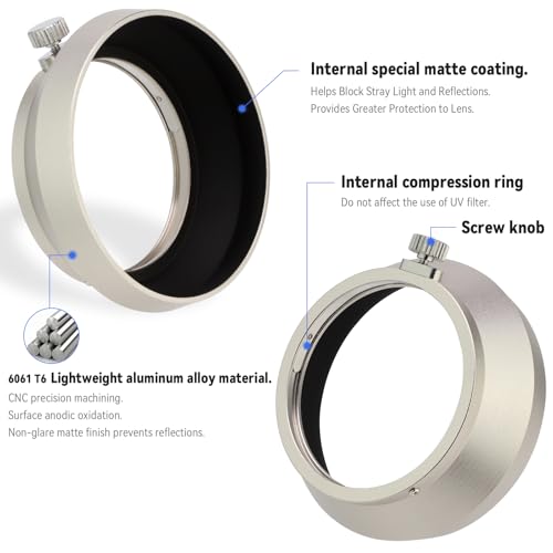 Haoge LH-M48W Metal Lens Hood Shade for Olympus M.ZUIKO Digital 17mm F1.8 Lens Replace LH-48B Silver [Silver-Round]