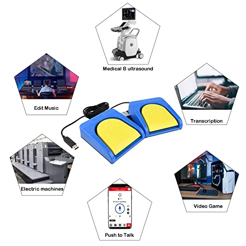 iKKEGOL Upgraded USB Double Foot Pedal Optical Switch Control 2 Key Two Button Program Computer Keyboard Mouse Game Action HID