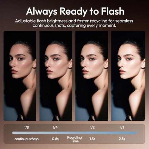 Ulanzi SL03 Mini Flash Speedlite - GN8 Powerful 6500k On-Camera Flash Light, 4 Power Levels, Compatible with Sony ZV-1/ZV-E10/Canon/Nikon/Fuji/Panasonic/Leica/Olympus, Not Fits Sony ZV-1F Black