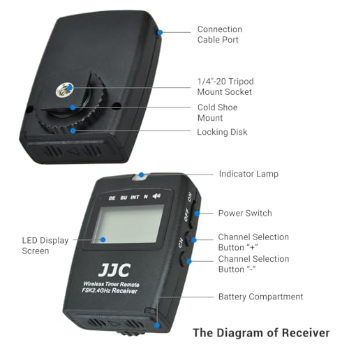 JJC Wireless Intervalometer Timer Remote Control Shutter Release for Sony ZV-E10 II ZVE10II A7V A7 V A6700 A7R VI A7RVI A7R6 A7C II A7CII A7CR ZV-E1 ZVE1 RX1R Mark III Cameras For Sony S3