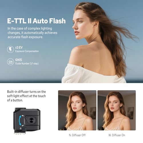 Godox iT30Pro C iT30Pro-C Flash for Canon, 2.4G Mini Canon Flash HSS 1/8000s, 560 Full Power Flashes, TTL Auto-Exposure, 2.8" Full-Color Touchscreen, Built-in Diffuser and Lithium Battery(Black) iT30ProC for Canon