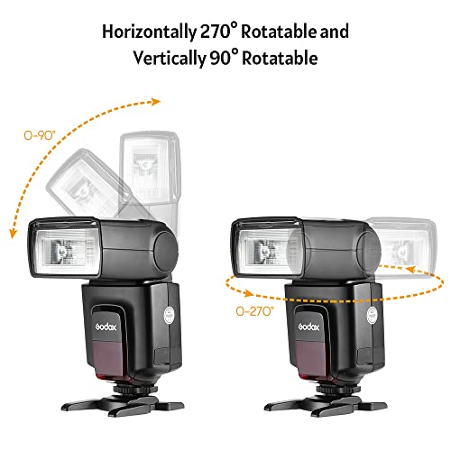 GODOX TT520ⅡUniversal On-Camera Flash Electronic Speedlite + AT-16 2.4G Wireless Trigger Transmitter Guide Number 33 S1 S2 Modes Replacement for Canon Nikon Pentax TT520 II