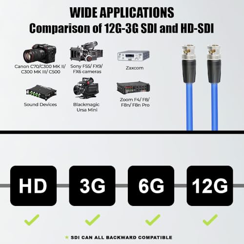 Alvin's Cables 12G HD SDI Video Coaxial Cable BNC Male to Male for 4K Video Camera 1M 1m/3.3ft Blue