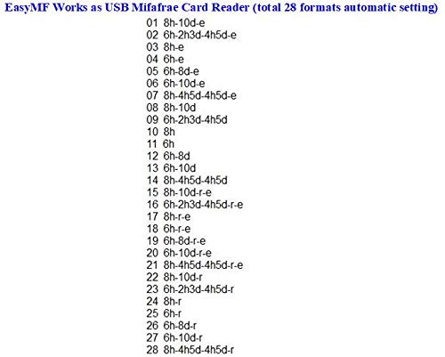 Mifare Card Reader has 28 configurable Output Format, Emulate USB Keyboard Output + 5 Cards (USB Reader Black)