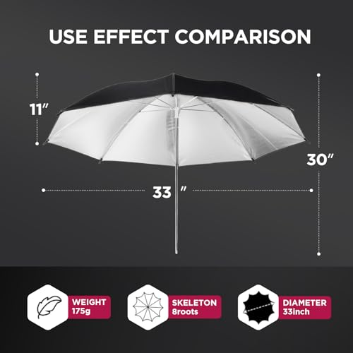 [2 Pack] 33" Black/Silver Reflector Umbrella Kit,Photography Umbrella Lighting Reflector for Contrast, Concentrative Light,Studio/Outdoor Photo and Video Lighting Accessories (2 * 33" Black)… 2* 33" Black