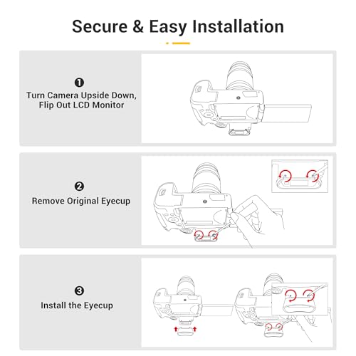 Extended EOS R5 Mark II R5II Eye Cup,Replaces Canon Eyecup ER-KE for Canon EOS R5 Mark II