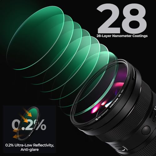 K&F CONCEPT 43mm Circular Polarizer Lens Filter with 28 Multi-Layer Coated
