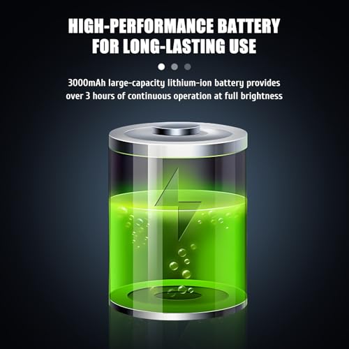 120 LED Tattoo Light with CPL Filter