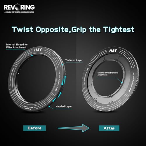 H&Y RevoRing Adjustable 52-72mm to 77mm Step Up Ring for Filters | 52-72mm to 77mm Variable Step Up Ring, Secure Turn-Hold Lock, Lens Filter Adapter Ring, Aluminum, Titanium Gray Dark Gray