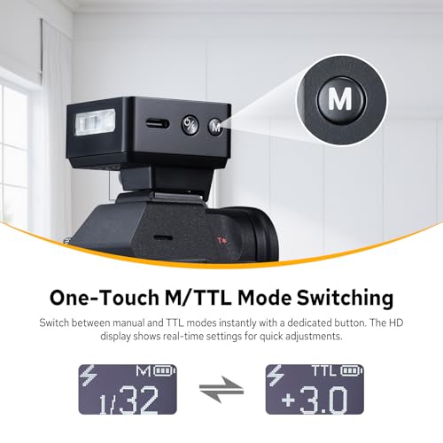 Godox iT20 S Flash for Sony, iT20-S Mini TTL Flash with Intuitive Screen iT20-S for Sony