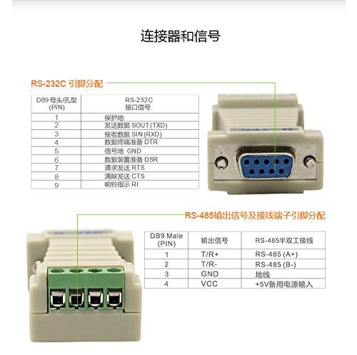 UTEK UT-2211 Port-Powered RS-232 to RS-485 Mini-Size 600w Surging Protetion
